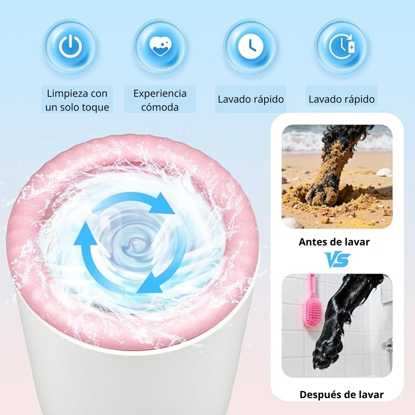 Shiropaws™ PawClean Pro – Limpiador Automático de Patas 360° para Mascotas