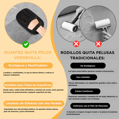 Shiropaws™ Guantes Quitapelo para Mascotas – Cepillado Suave y Sin Estrés